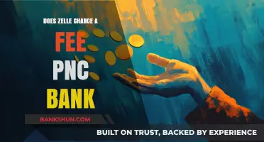 Does Zelle Charge a Fee with PNC Bank? Find Out Now