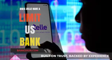 Zelle Transaction Limits: What US Bank Customers Need to Know