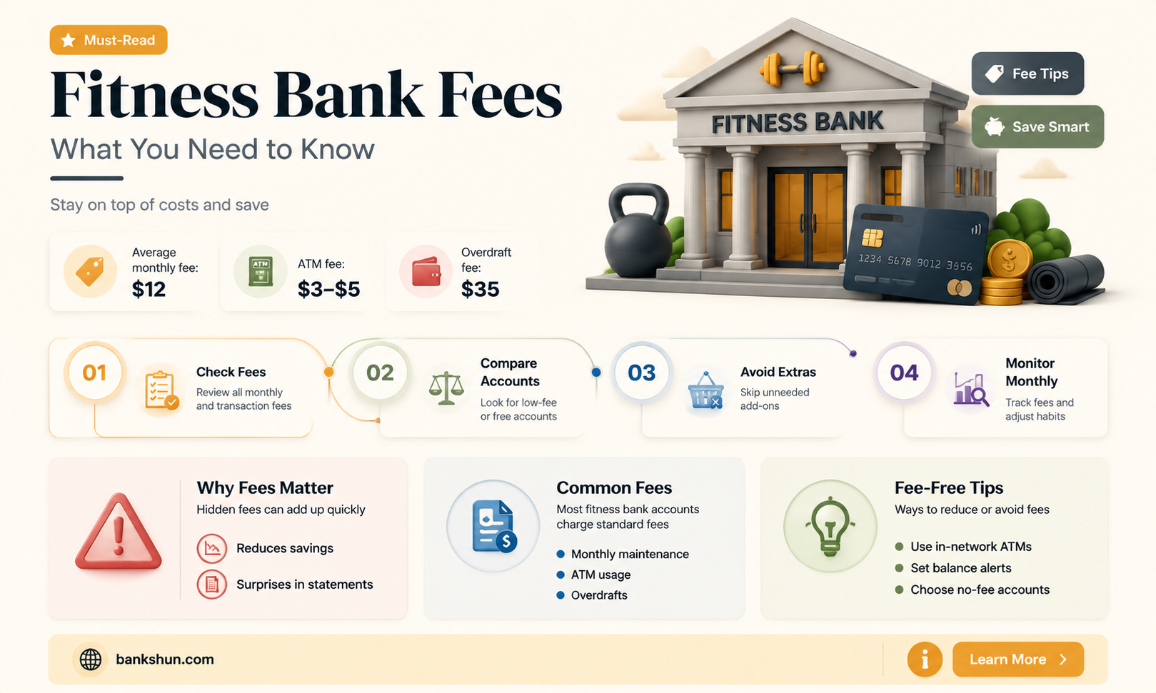 are their any fees at fitness bank