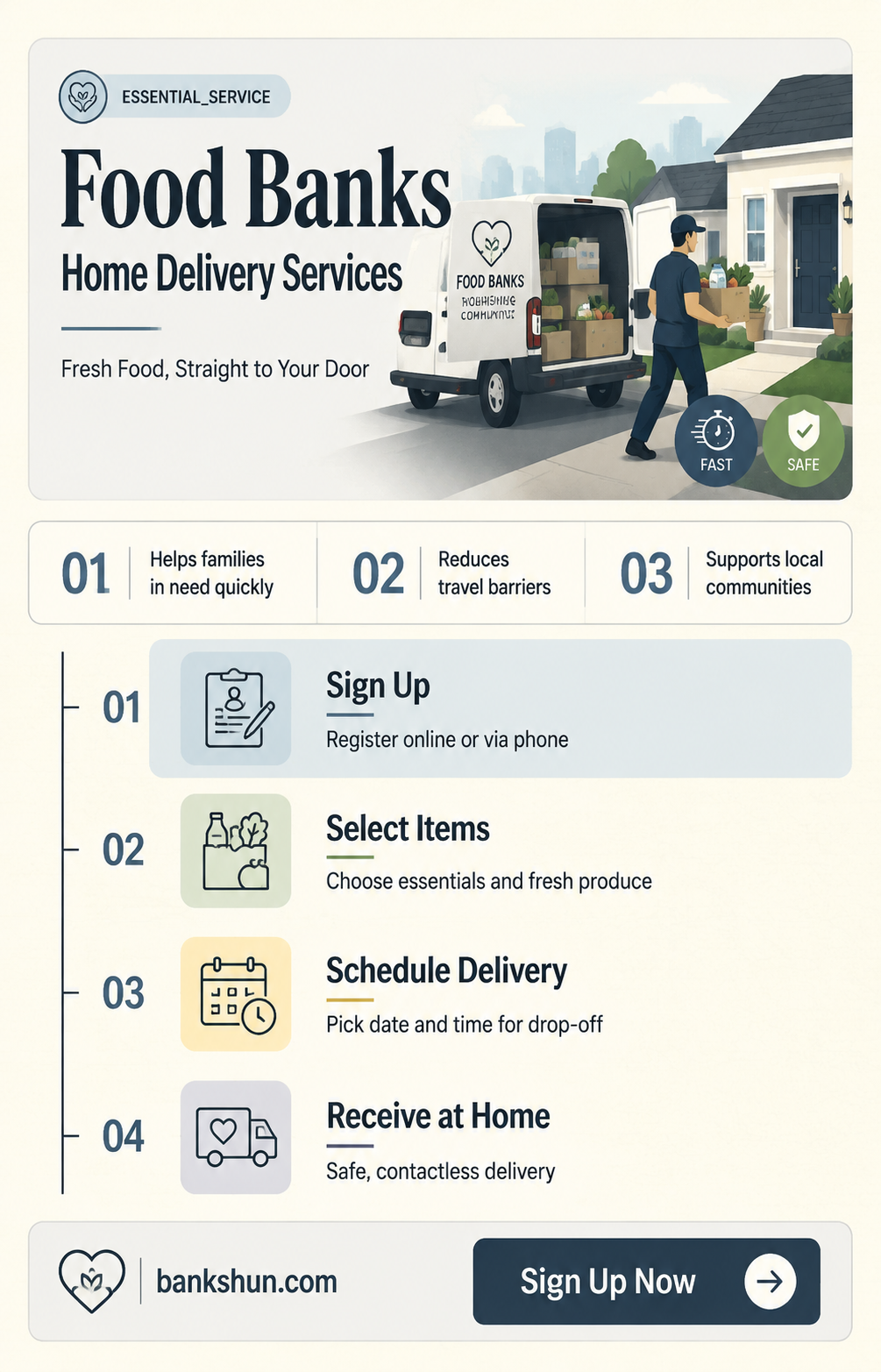 are there any food banks that deliver