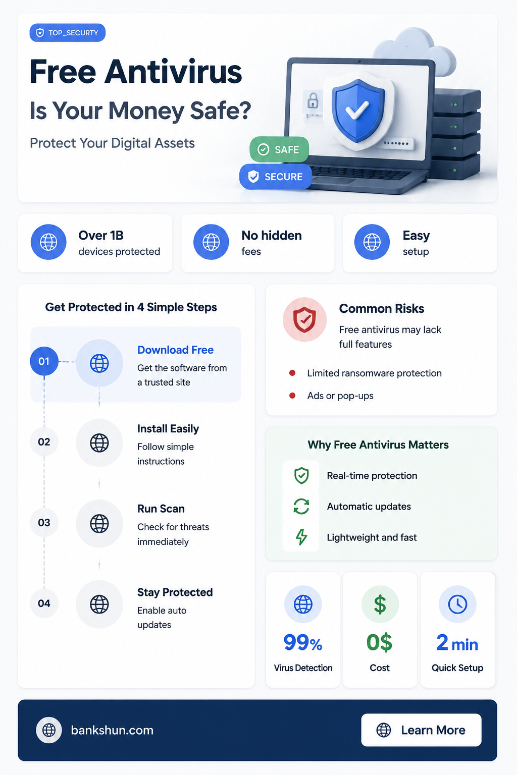 do any free antivirus include banking saftey