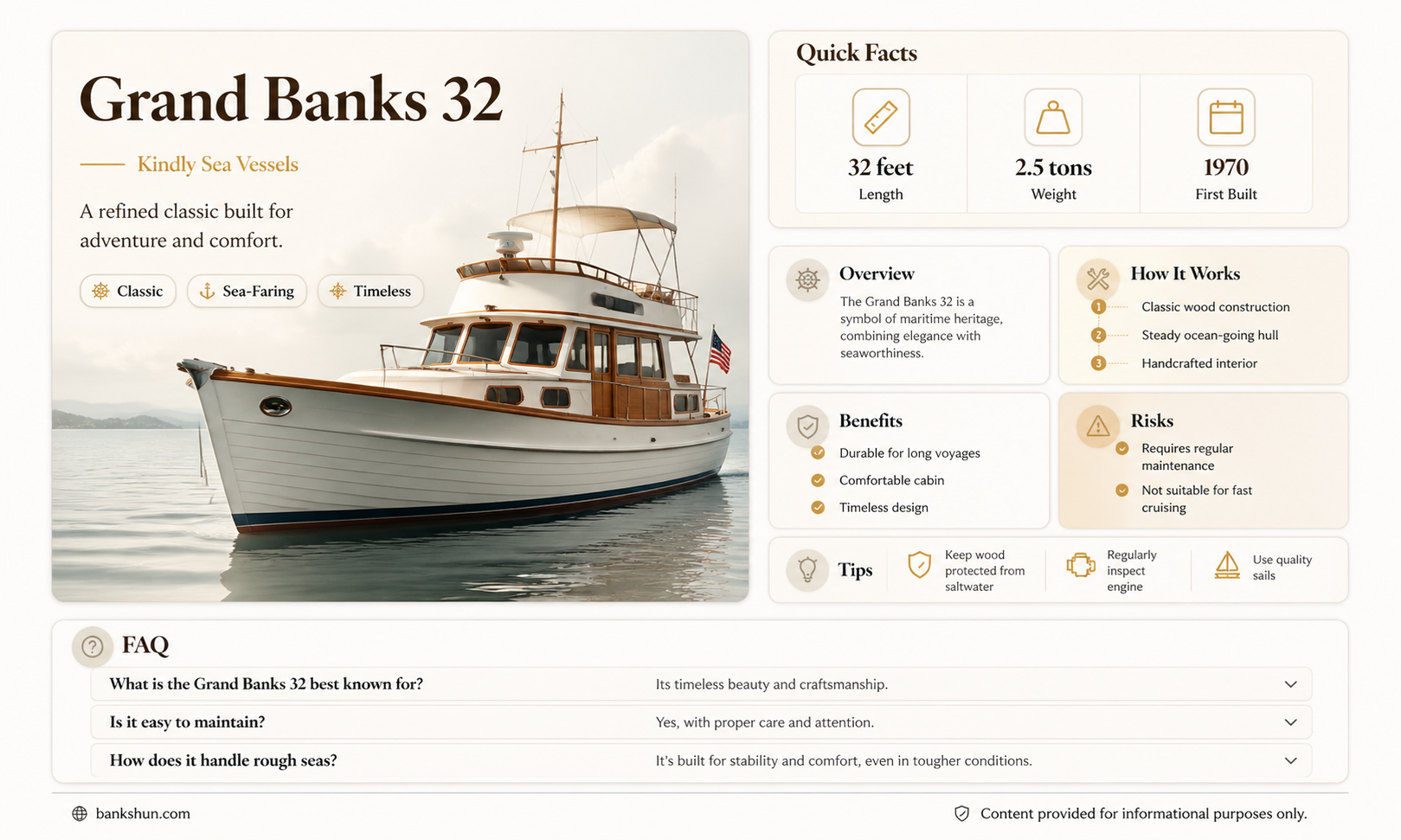 are 32 ft grand banks sea kindly