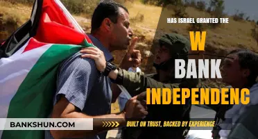 Has Israel Granted West Bank Independence? Analyzing the Current Status