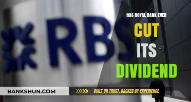 Has Royal Bank Ever Cut Its Dividend? A Historical Overview