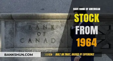 1964 Bank of America Stock: Value, History, and Investment Insights