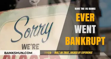 Have US Banks Ever Gone Bankrupt? A Historical Overview