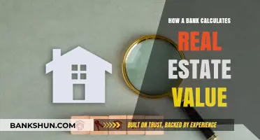 Understanding Bank Appraisals: How Real Estate Value is Calculated