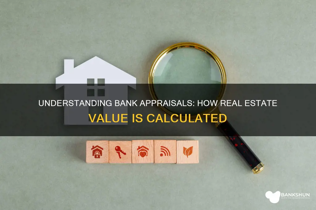 how a bank calculates real estate value