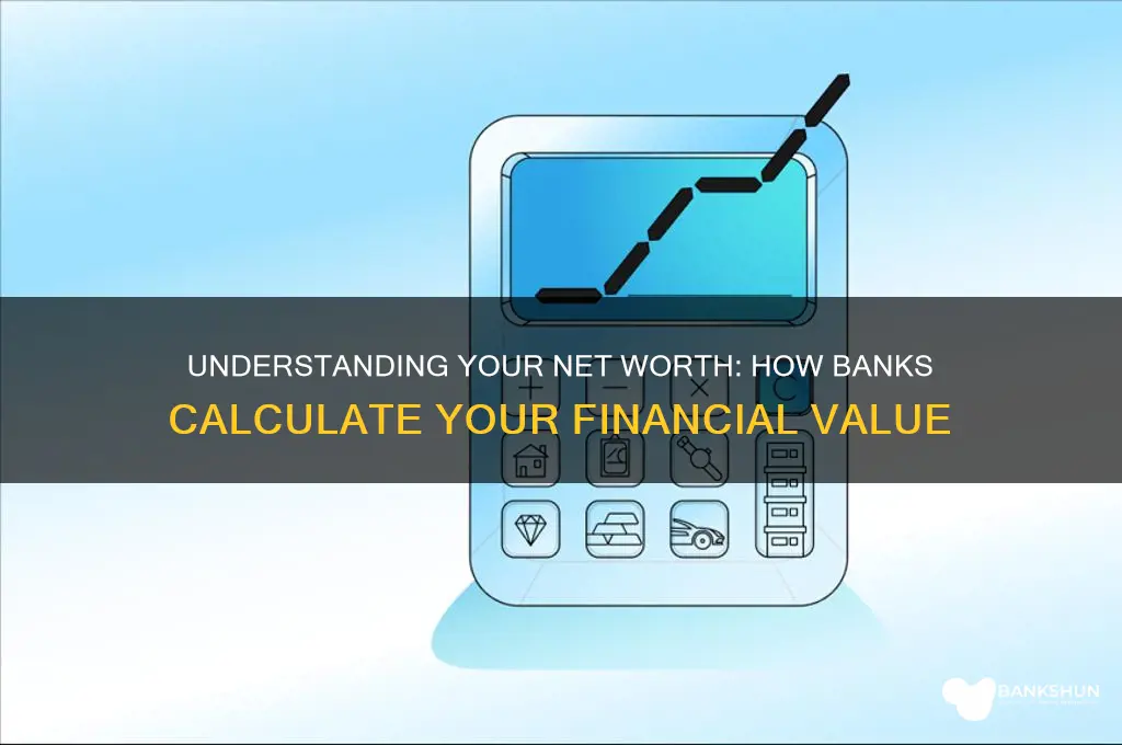 how a bank calculates your net worth