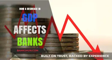 Economic Downturn: How Falling GDP Impacts Banks' Stability and Operations