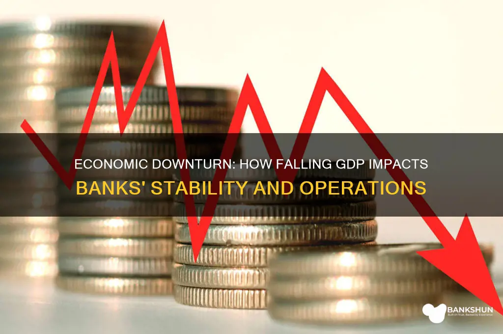 how a decrease in gdp affects banks