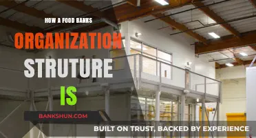 Understanding the Organizational Structure of Food Banks: A Comprehensive Guide