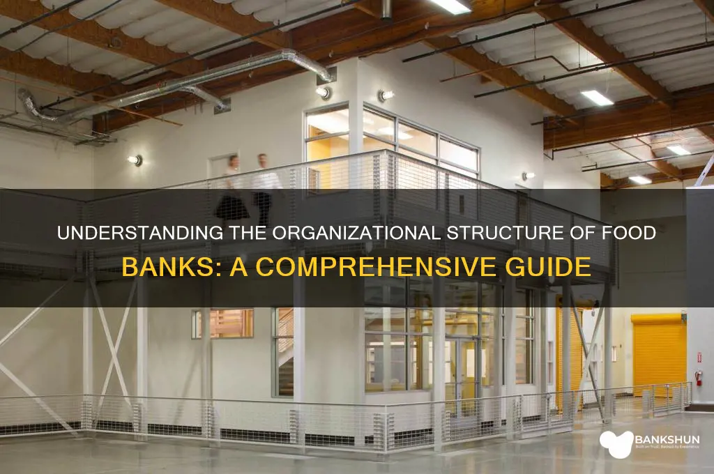 how a food banks organization struture is