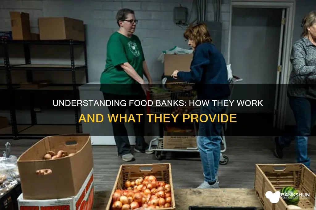 how and what is the food bank
