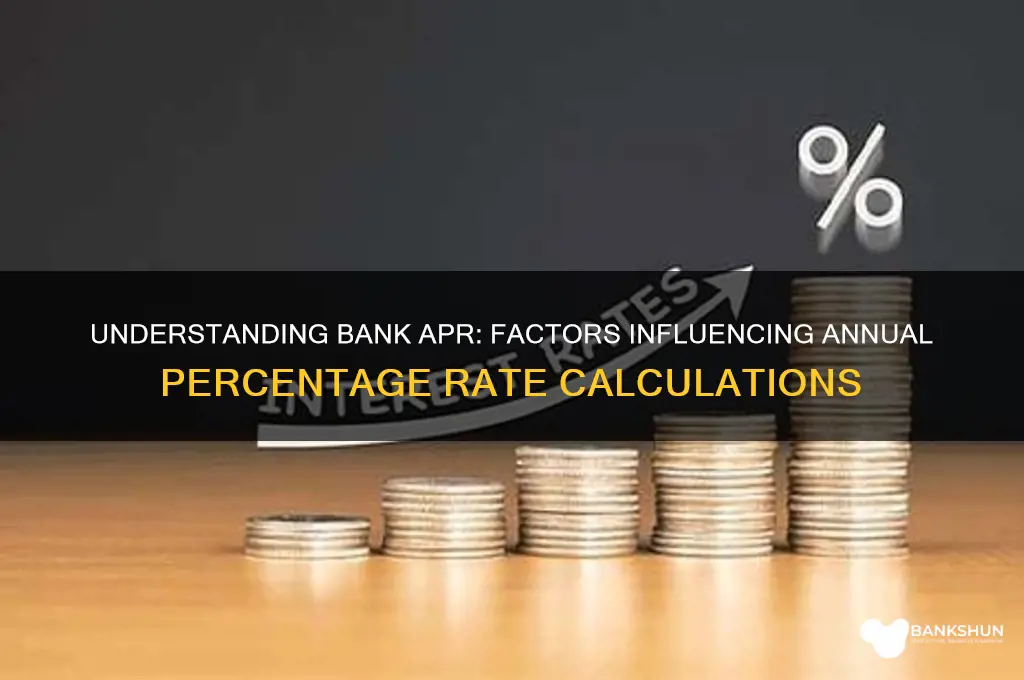 how are bank annual percentage rates determined