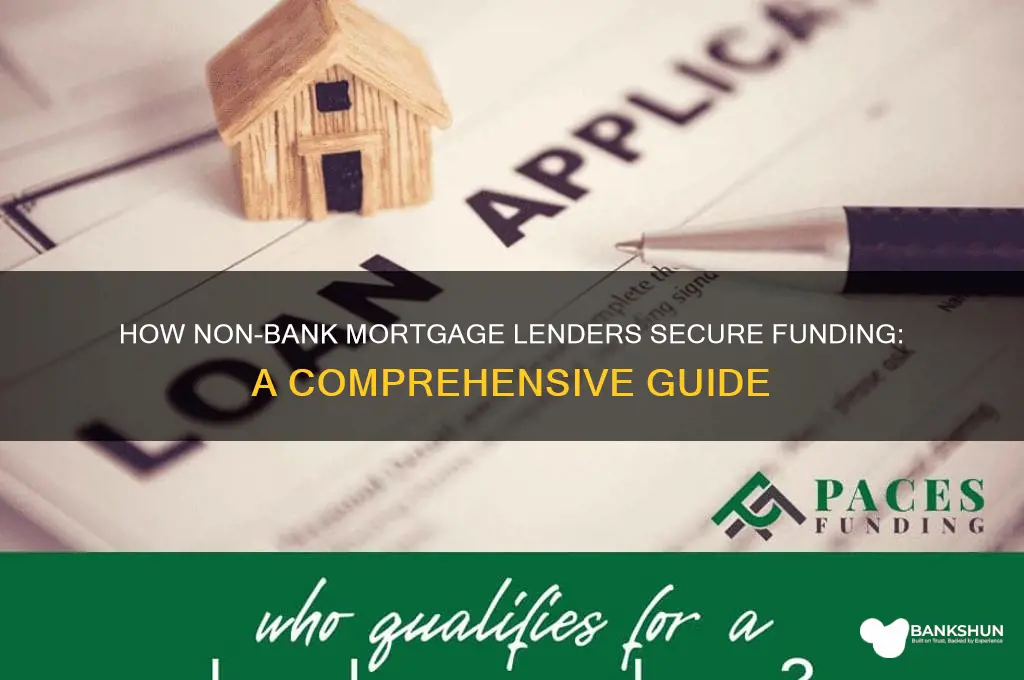 how are non bank mortgage lenders funded