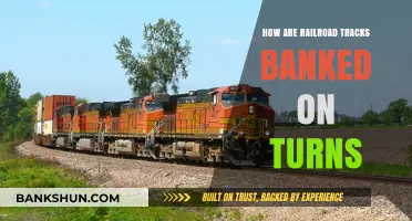 Why Railroad Tracks Are Banked on Curves: Engineering Explained