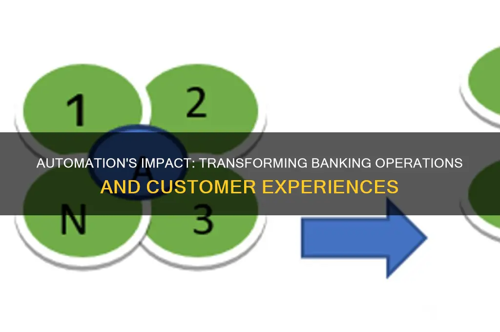 how automation is affecting the banking industry