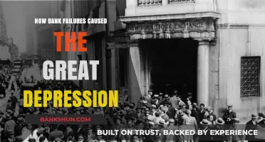 Bank Failures and the Great Depression: A Catastrophic Economic Collapse