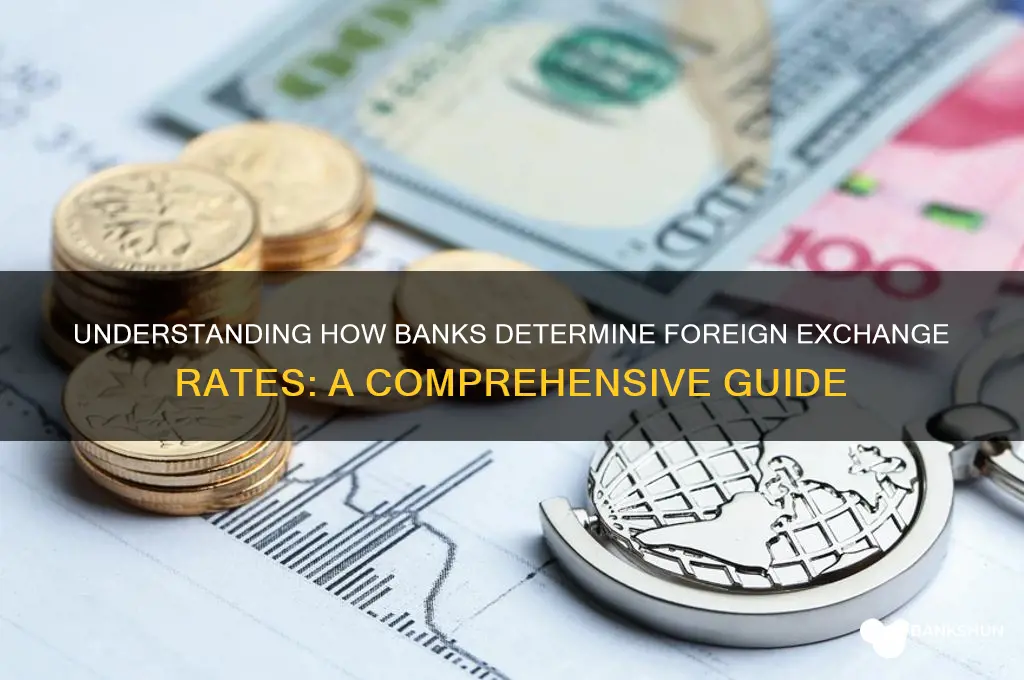 how bank quote the foreign exchange price