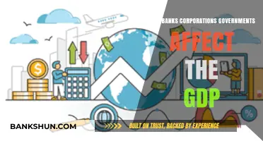 How Banks, Corporations, and Governments Shape National GDP Growth