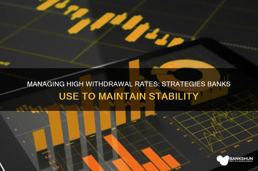 how banks deal with high withdrawal rates