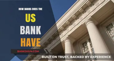 How Many US Banks Exist and What They Offer