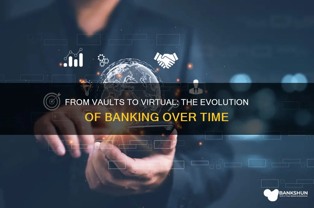 how banks have evolved over the years