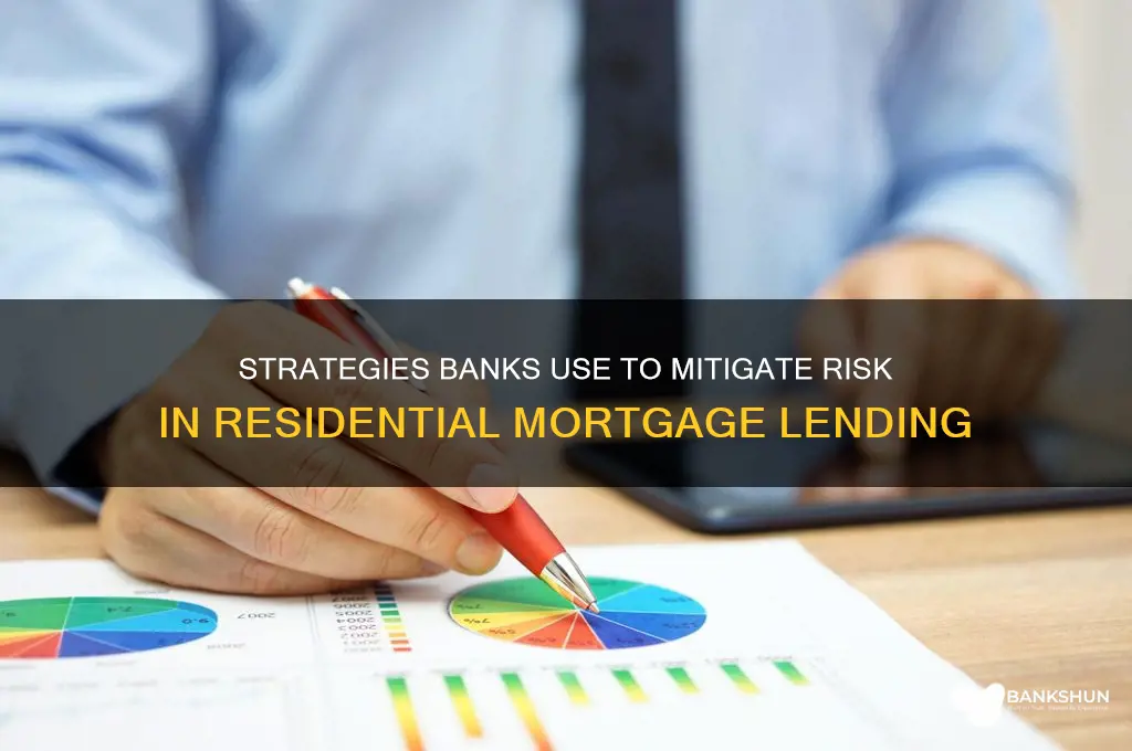 how banks limit risk in residential lending
