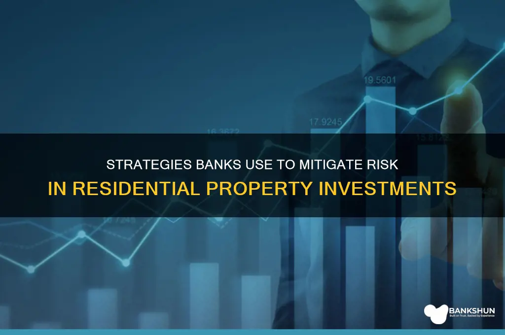 how banks limit risk in residential purchases
