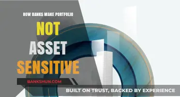 Strategic Portfolio Management: How Banks Minimize Asset Sensitivity