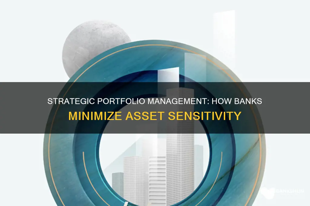 how banks make portfolio not asset sensitive