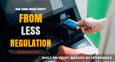 Reducing Bank Regulations: Unlocking Growth, Innovation, and Financial Stability