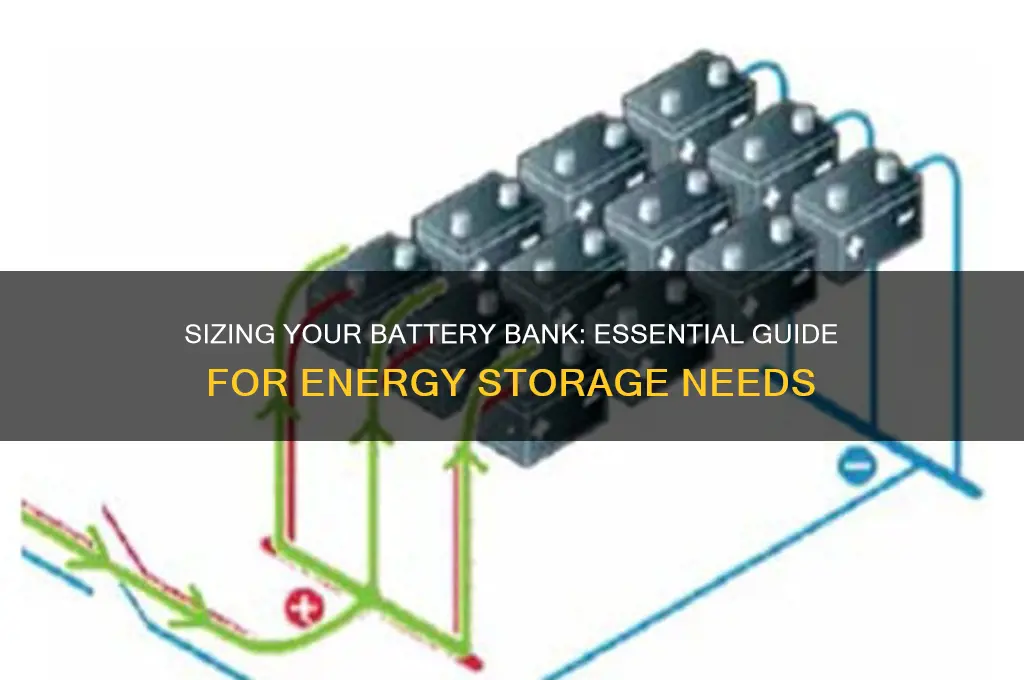 how big battery bank do i need