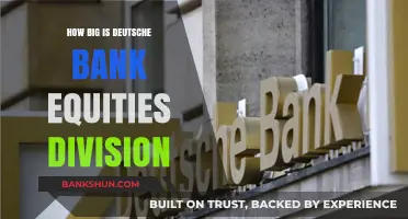 Deutsche Bank's Equities Division: Size, Scope, and Market Impact