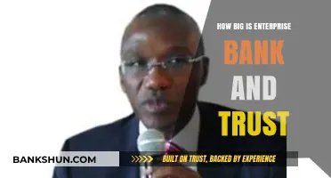Exploring Enterprise Bank and Trust's Size, Reach, and Financial Impact