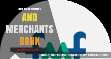 Exploring Farmers and Merchants Bank's Size, Reach, and Financial Impact