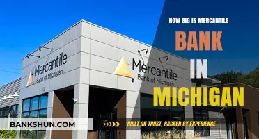 Mercantile Bank's Michigan Footprint: Size, Reach, and Impact Explored