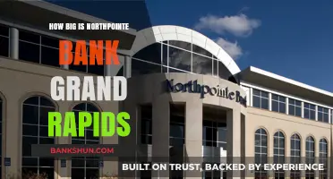 Exploring Northpointe Bank's Grand Rapids Presence: Size and Impact