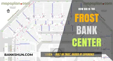 Exploring the Frost Bank Center: Size, Capacity, and Key Features