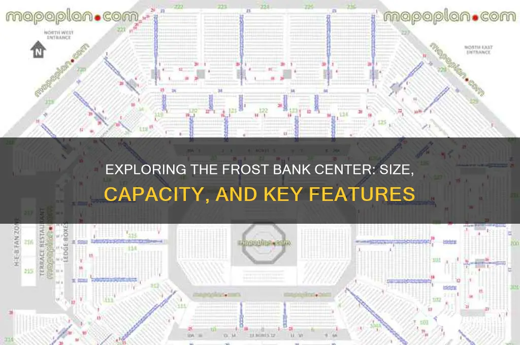 how big is the frost bank center