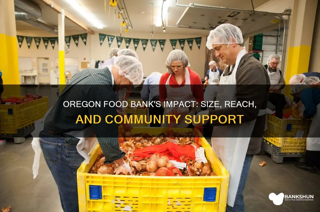 how big is the oregon food bank