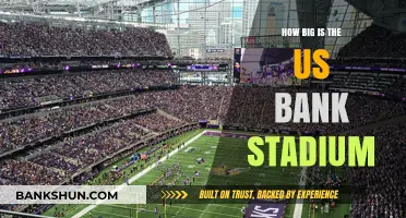 Exploring the Impressive Size of the US Bank Stadium