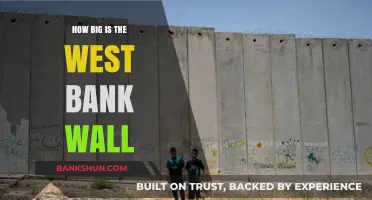 The West Bank Wall: Dimensions, Impact, and Global Perspectives