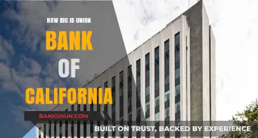 Exploring Union Bank of California's Size and Financial Footprint