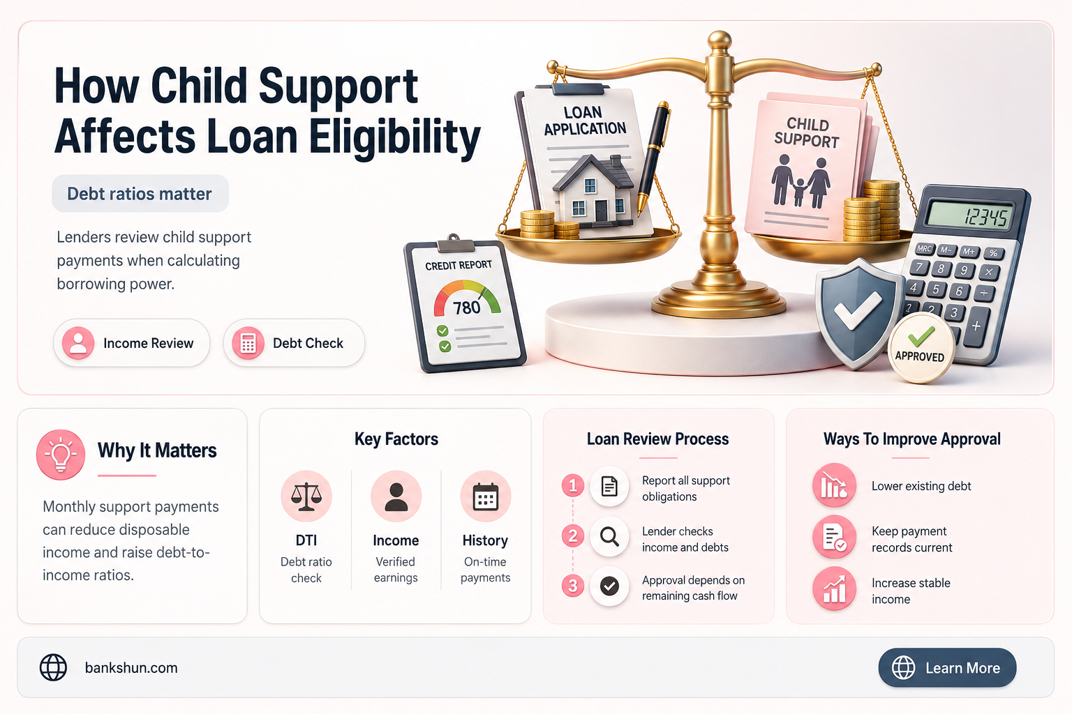 do banks consider child support as income