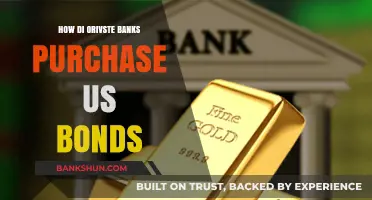 How Central Banks Strategically Purchase U.S. Treasury Bonds
