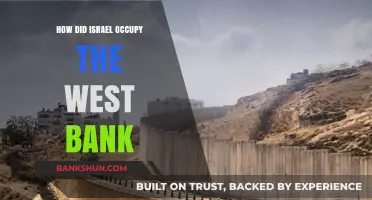 Israel's West Bank Occupation: Historical Context and Key Events