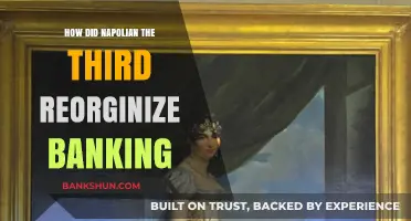 Napoleon III's Banking Reforms: A Comprehensive Reorganization Strategy