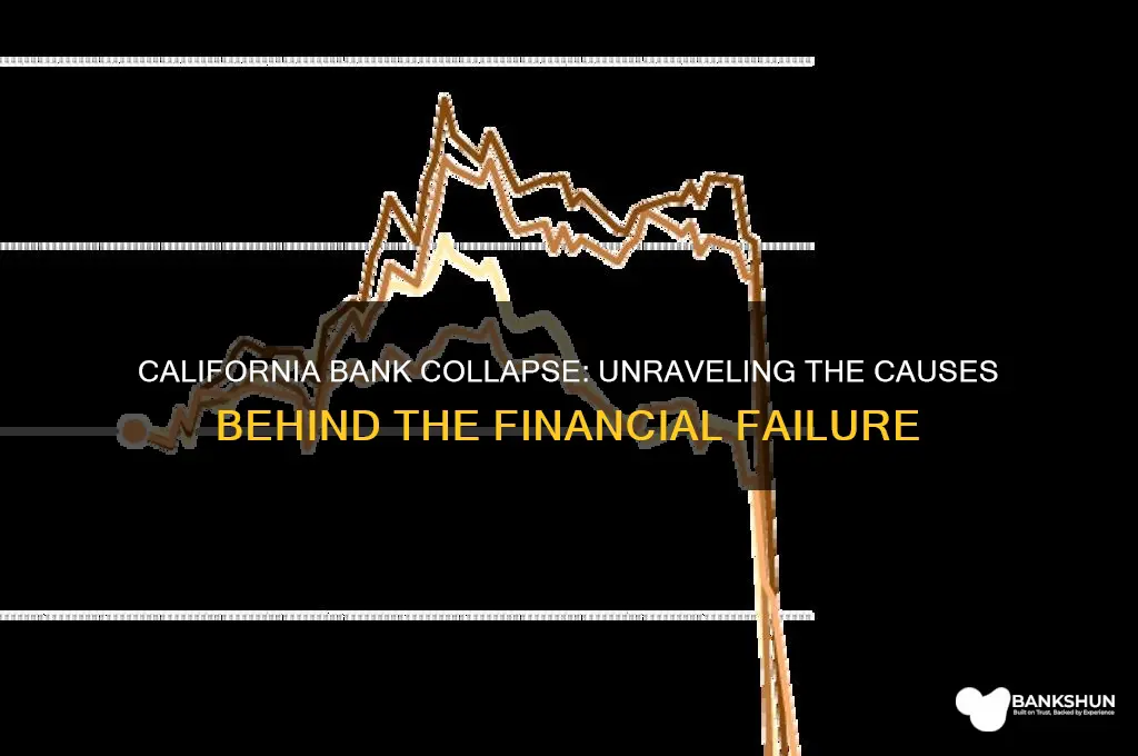 how did the bank fail in california